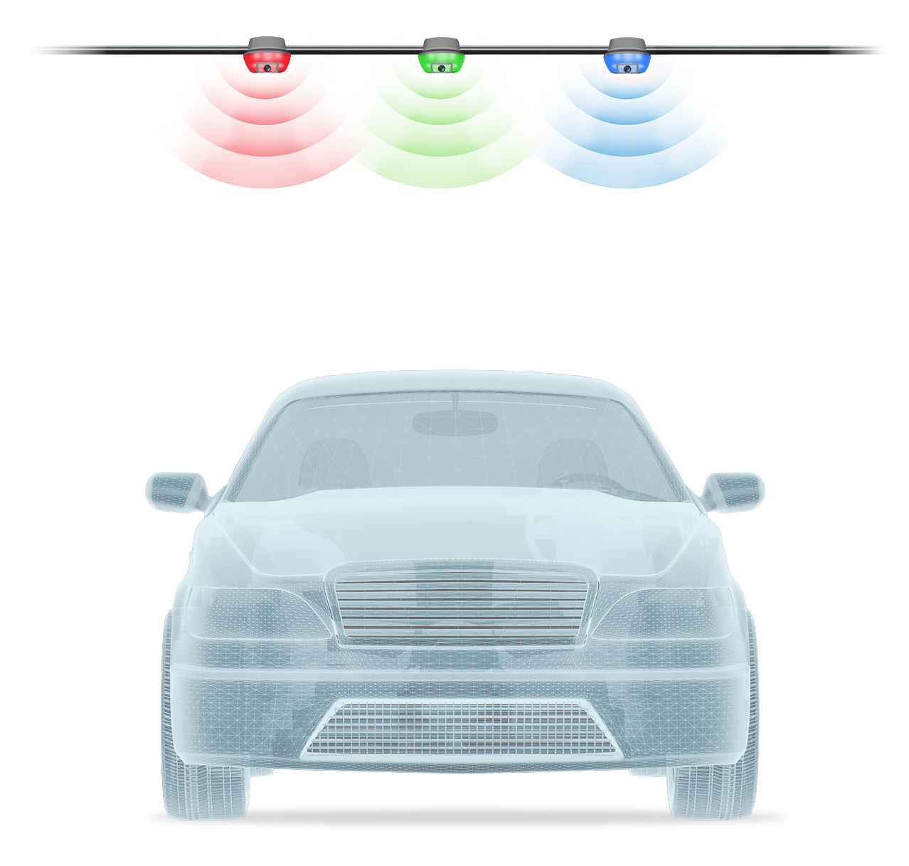 Parking Guidance Systems