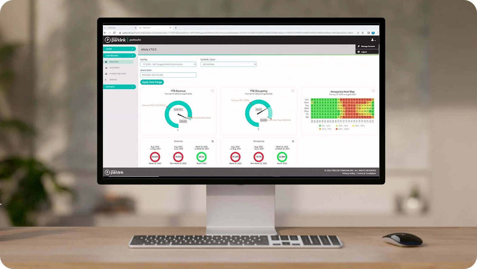 ParkSuite business intelligence dashboard