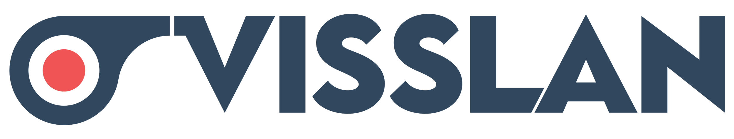 Visslan