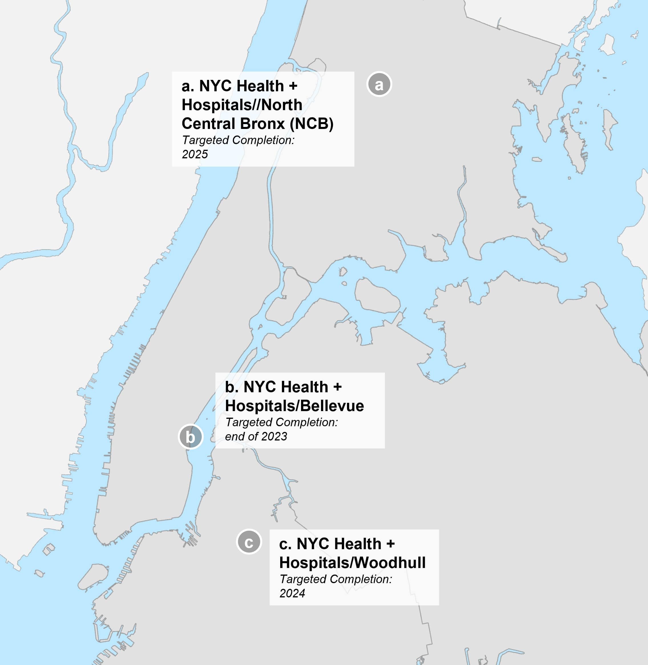 A grey map of NYC borough boundaries zoomed in to show the three OTxHU sites locations at H+H/Bellevue, H+H/Woodhull, and H+H/North Central Bronx with their targeted completion dates by 2023, 2024, and 2025 respectively. Courtesy of NYC Health and Hospitals.