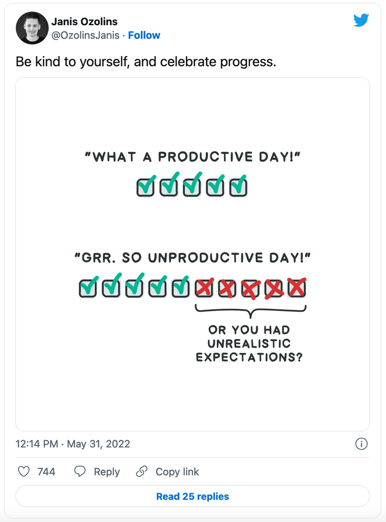Tweet with image. “What a productive day!” with five checked boxes. Underneath, “Grrr. So unproductive day!” with same five boxes, but also five red boxes with X's. Text under red boxes, “Or you had unrealistic expectations?”