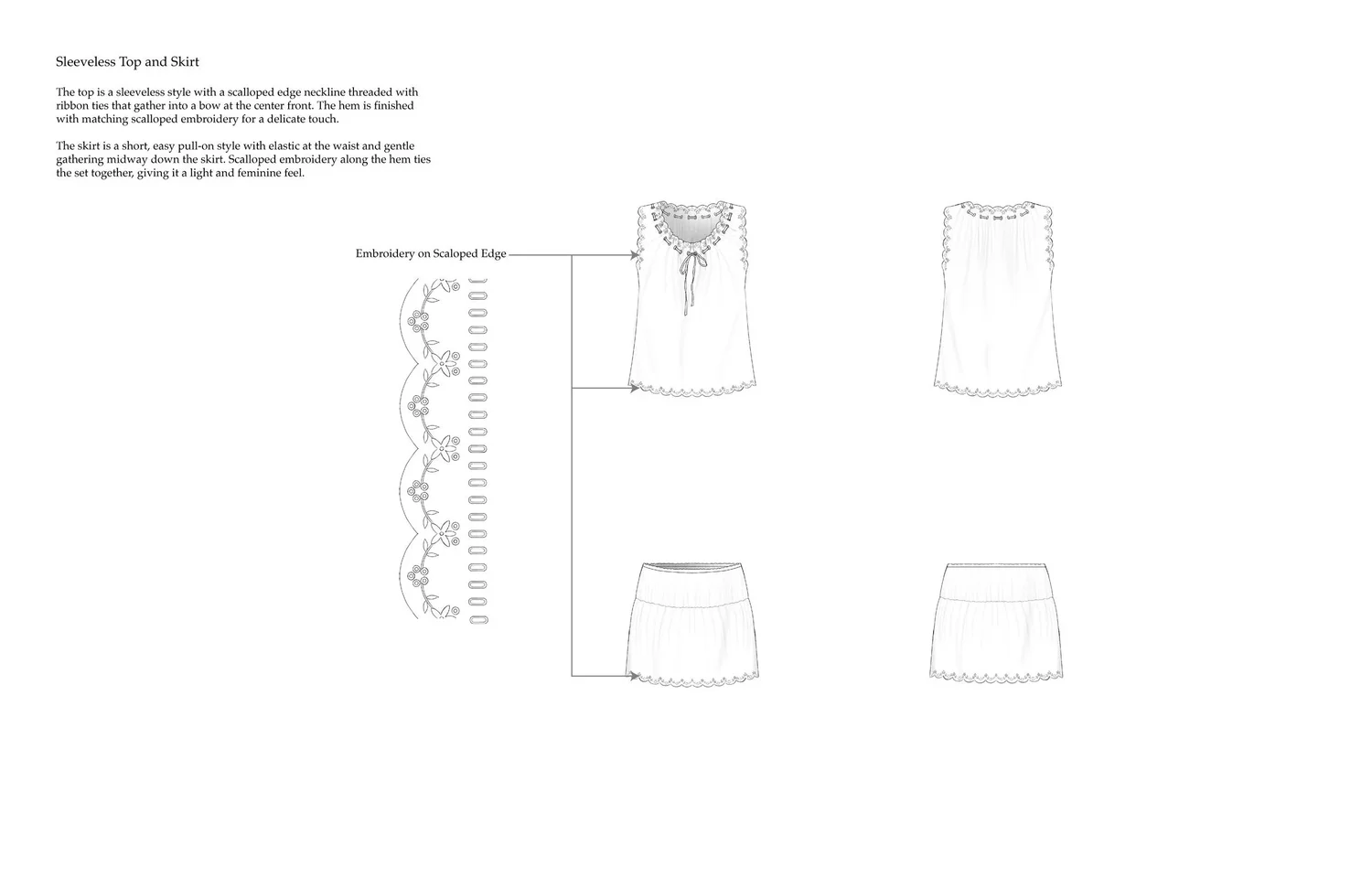 Women's wovens development process, image 12 of 16