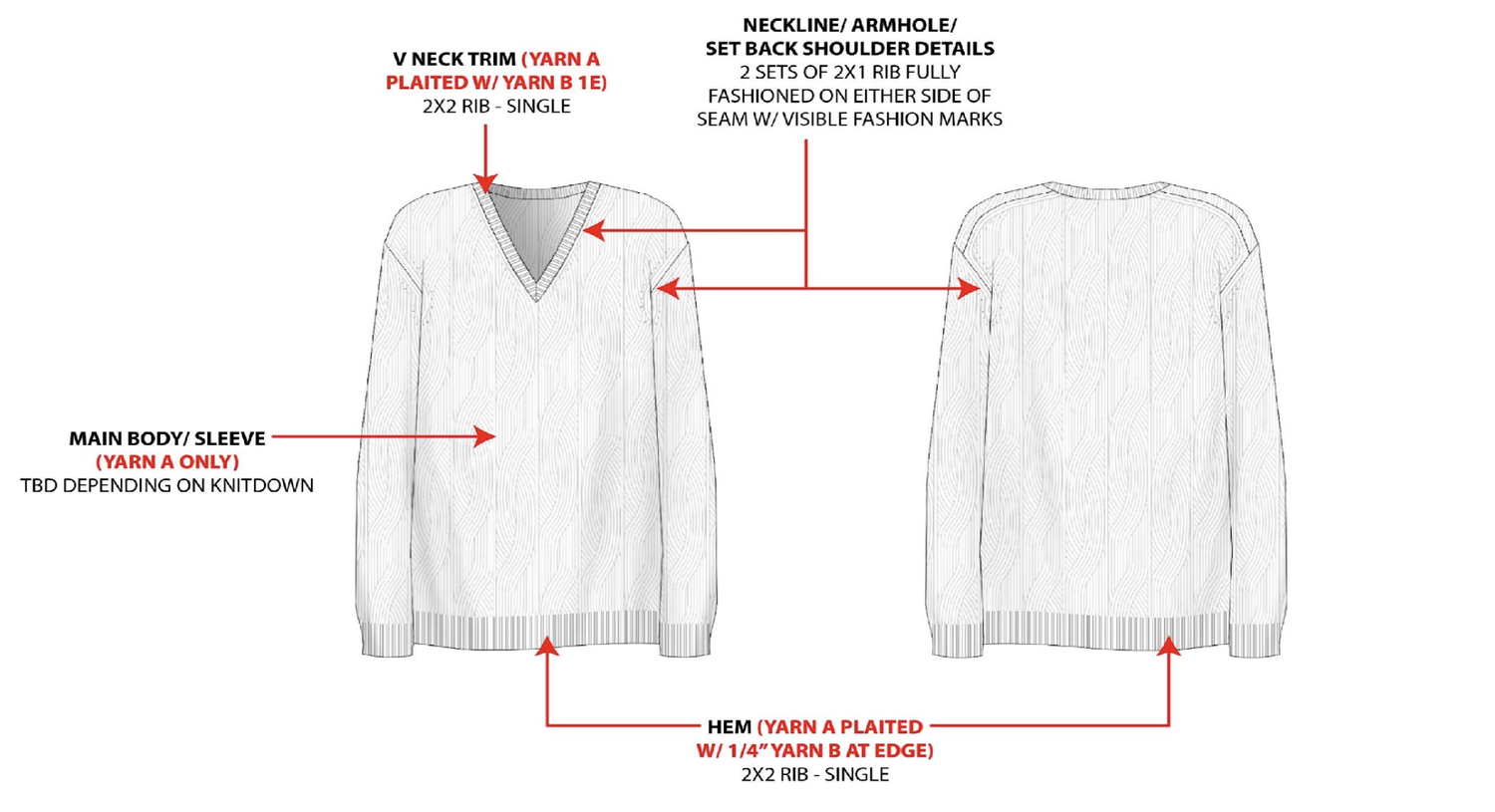 Women's knitwear development process, image 1 of 1