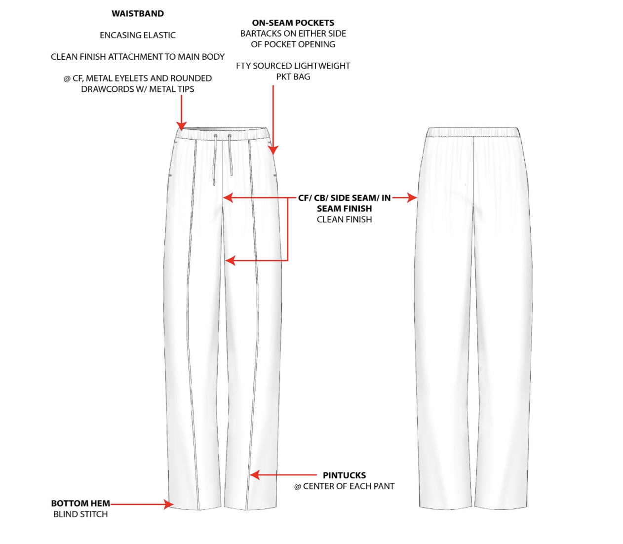 Women's cut and sew development process, image 2 of 2