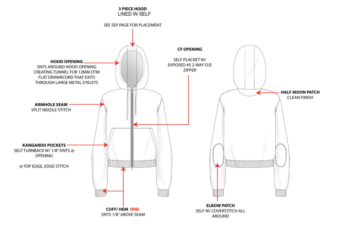 Women's cut and sew development process, image 1 of 2