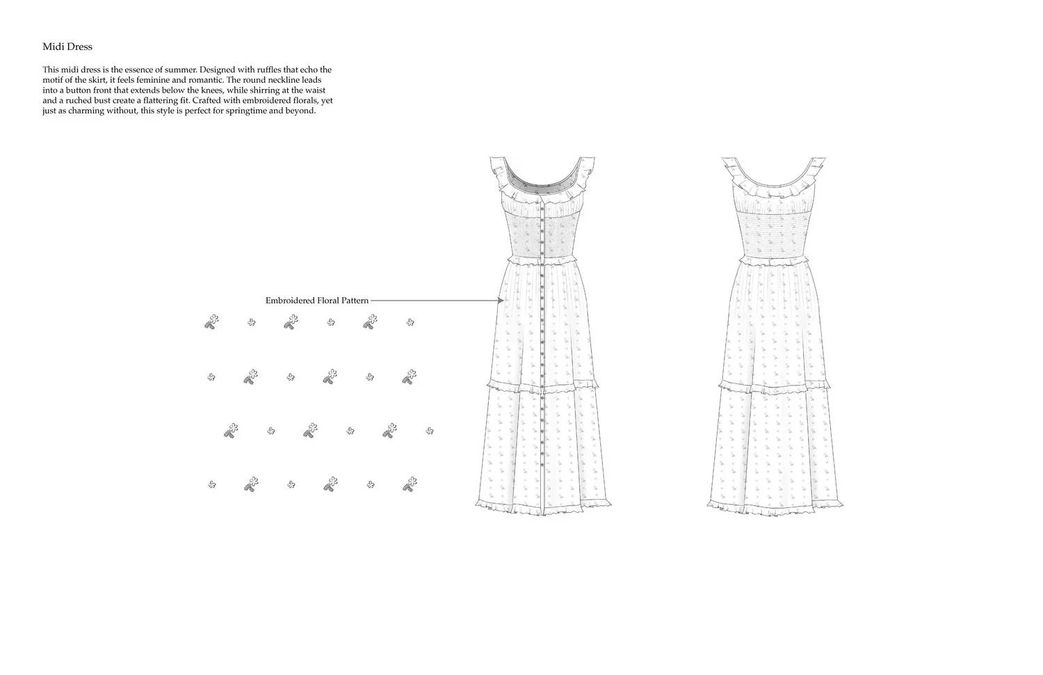Women's wovens development process, image 9 of 16