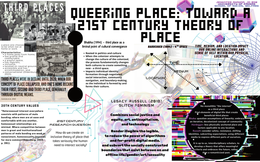 Queering Place: Toward an Interdisciplinary and Intersectional Theory of Place