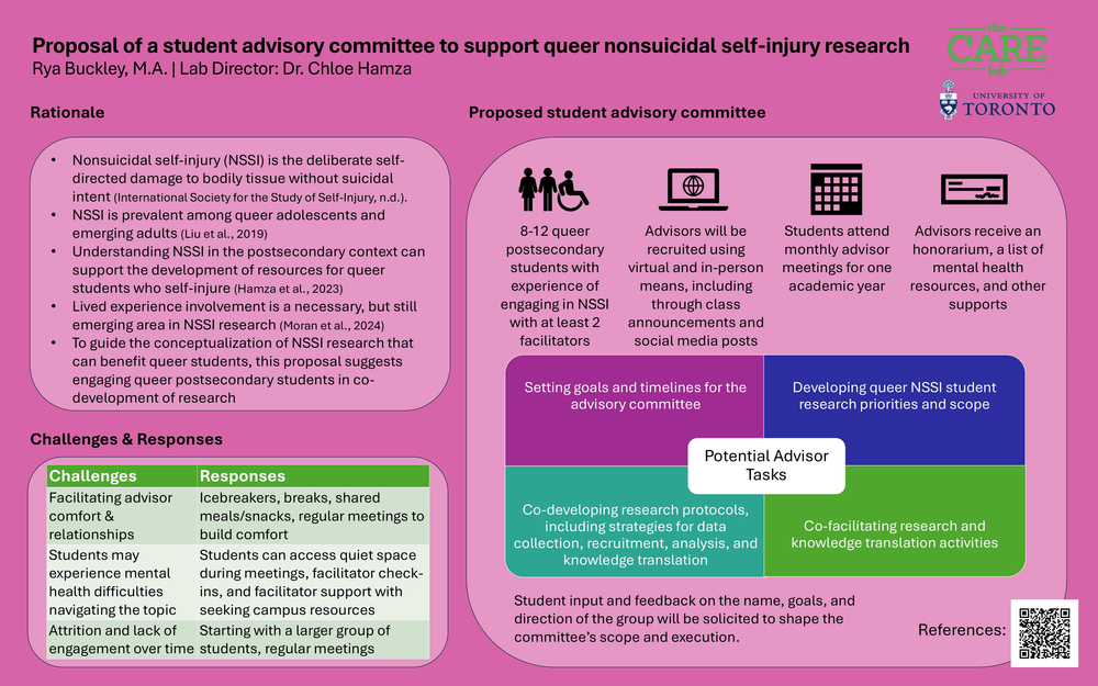 Proposal of a student advisory committee to support queer NSSI research