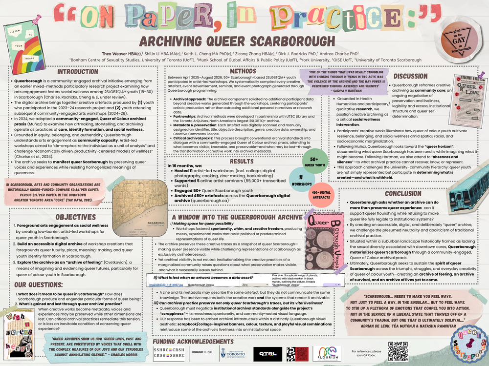 On Paper, In Practice: Archiving Queer Scarborough