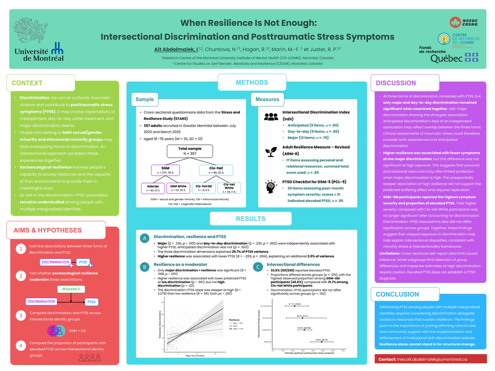 When Resilience Is Not Enough: Intersectional Discrimination and Posttraumatic Stress Symptoms