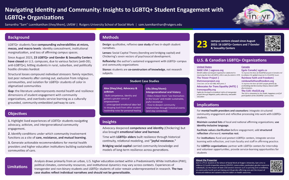 Navigating Identity and Community: Insights to LGBTQ+ Student Engagement with LGBTQ+ Organizations