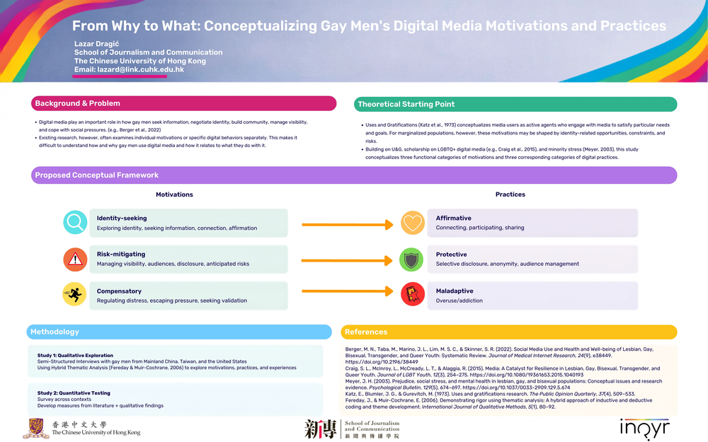 Same or Different? Gay Men's Digital Practices and Wellbeing: A Comparative Study