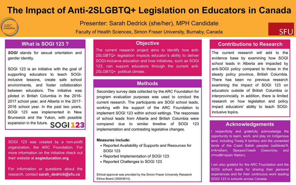 The Impact of Anti-2SLGBTQ+ Legislation on Educators in Canada