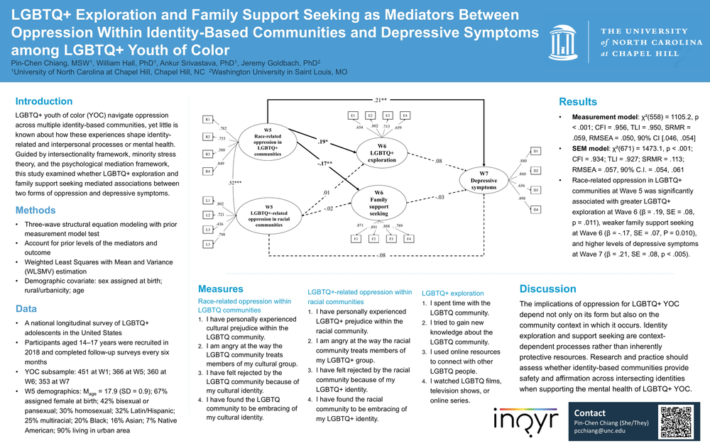 Interpersonal and Intrapersonal Coping as Mediators Between Intersectional Stress and Depressive Symptoms among LGBTQ+ Youth of Color
