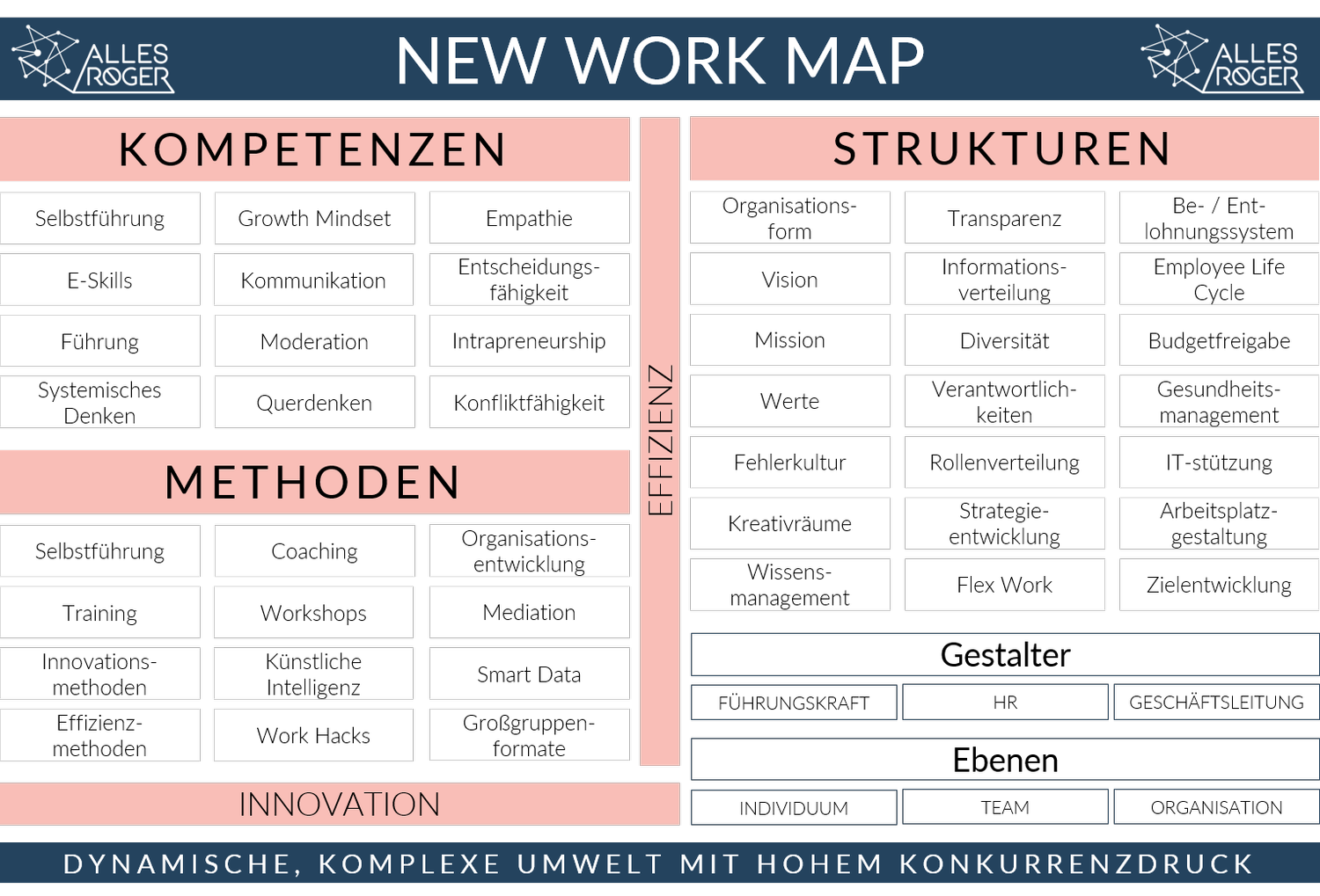 Нова ворк. Working fewer hours productivity. Нова ворк. Aix логотип. Нова ворк.