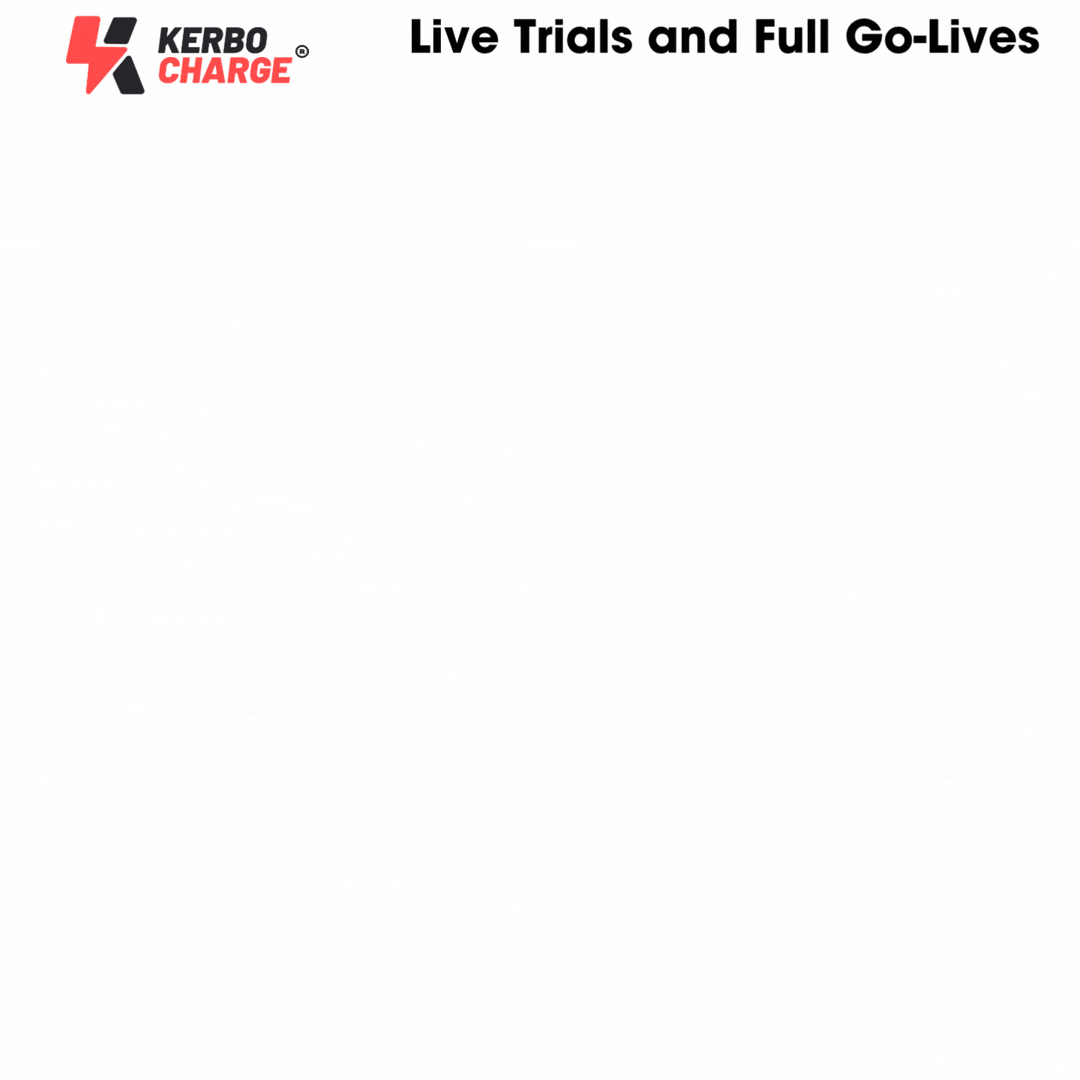 Map of Kerbo Charge live trials and go-lives across the UK