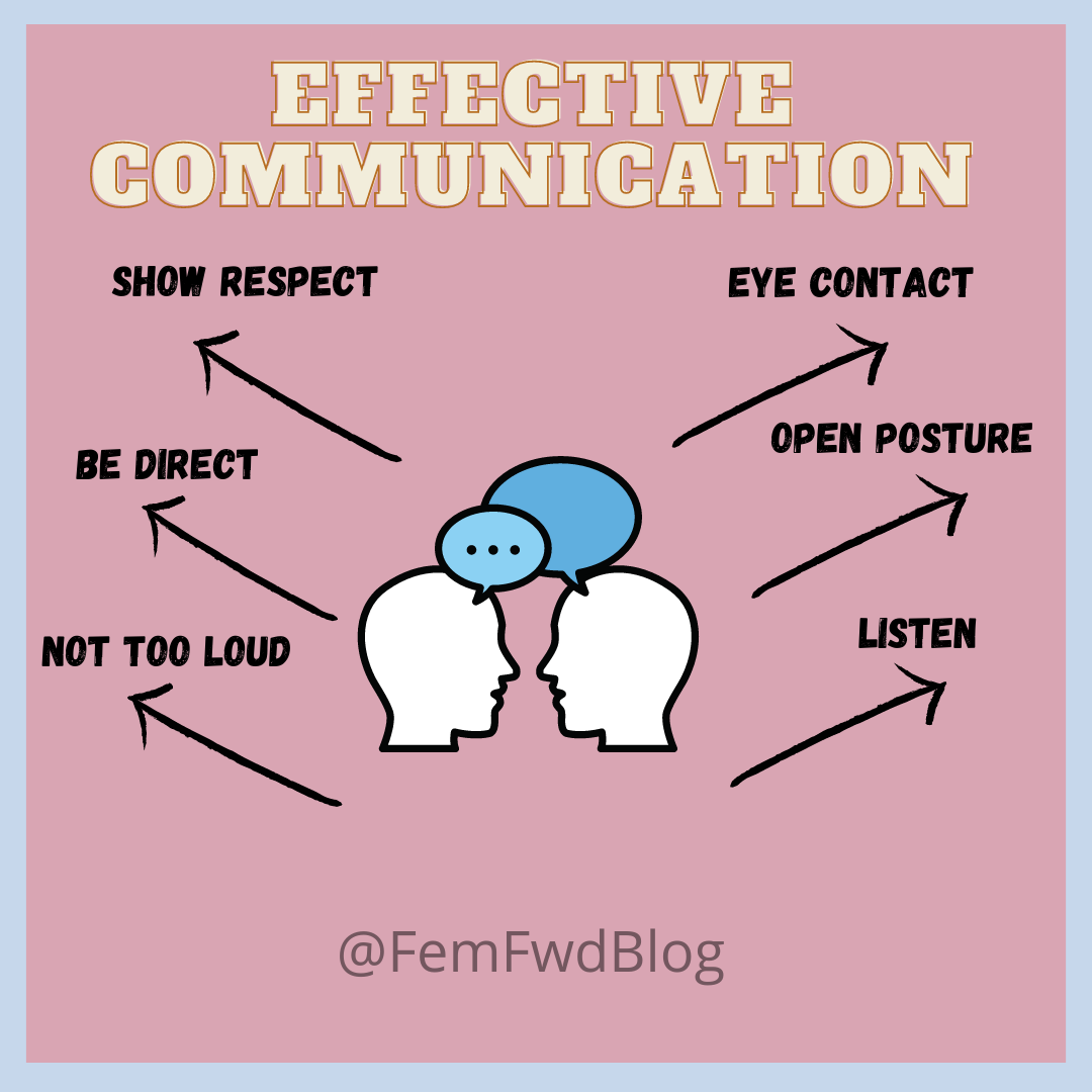  effective communication
