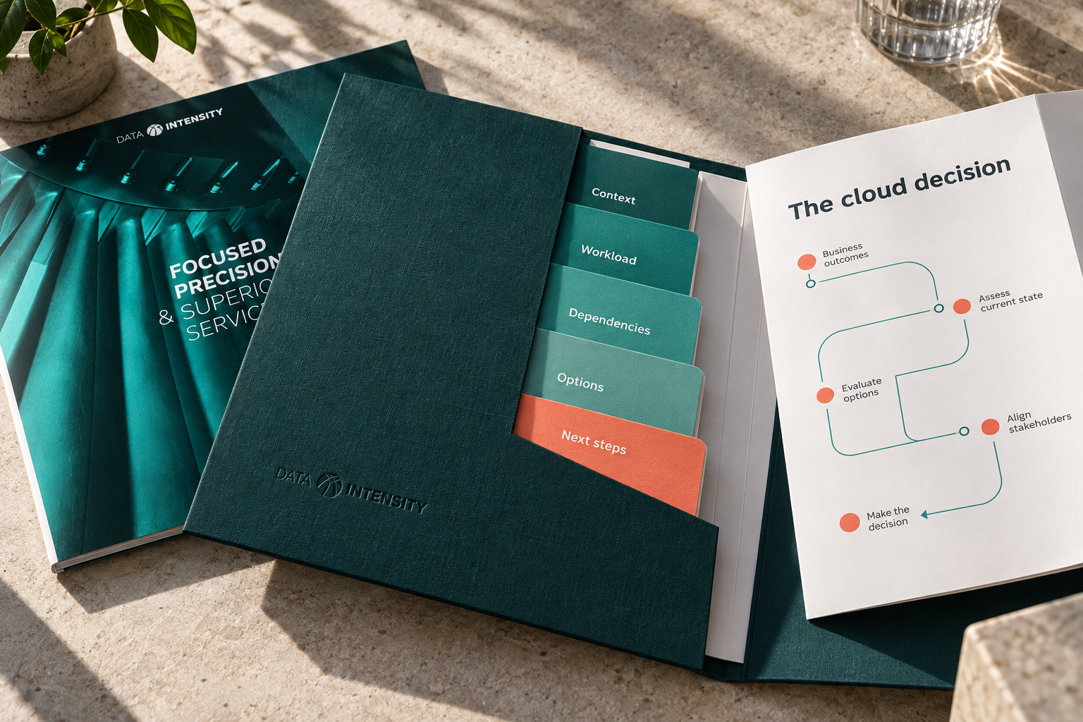 Data Intensity executive briefing kit concept with a teal linen folder, stepped dividers and a foldout cloud-decision map