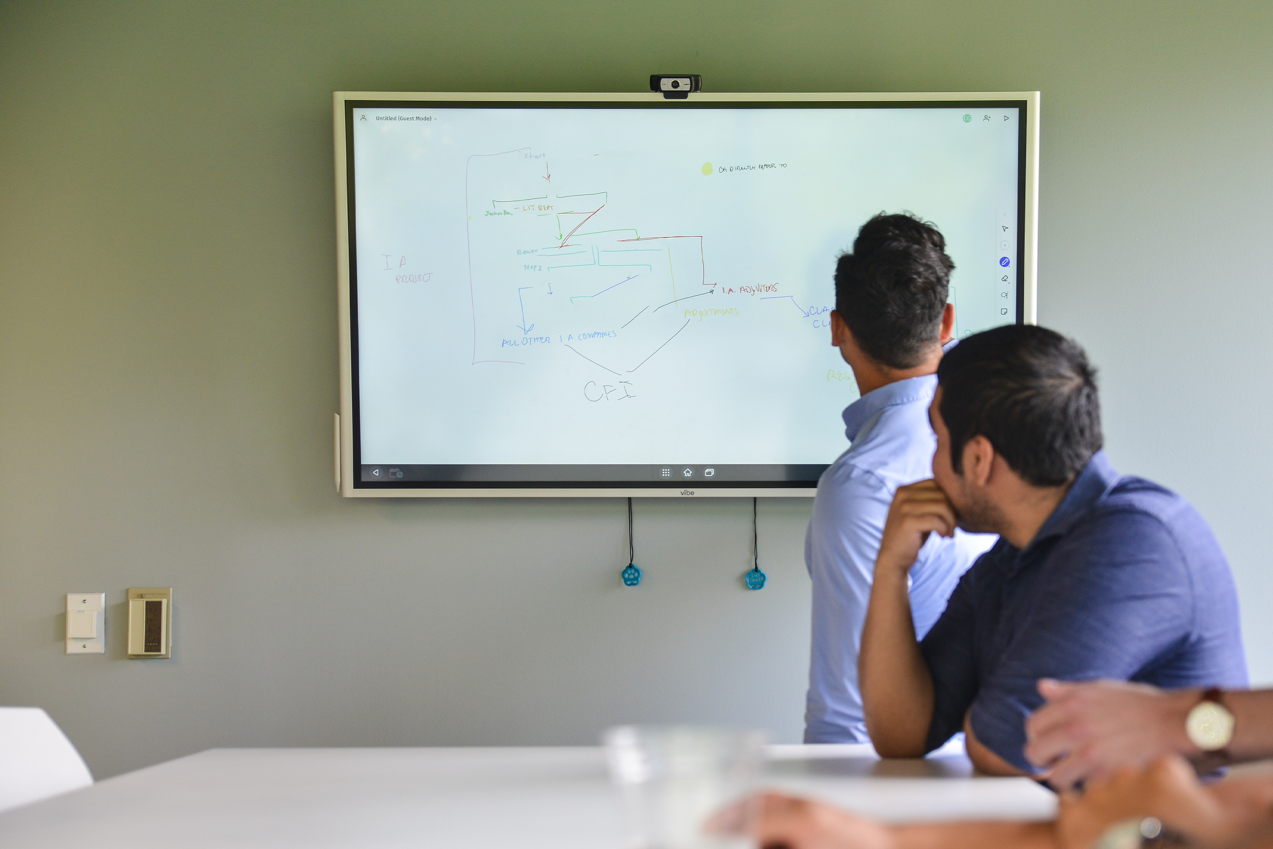 Planning Solutions