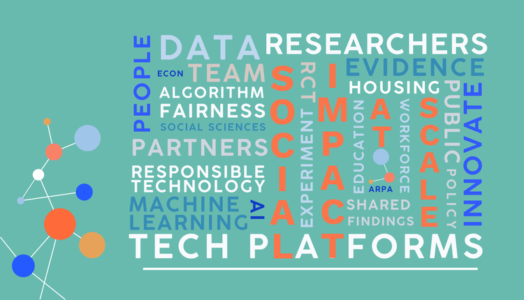 Word cloud with: Social Impact At Scale, Researchers, Data, People, Tech Platforms, Innovate, Evidence, Partners, Team, Responsible Technology, Shared Findings, Public Policy, Workforce, Education, Housing, Algorithm Fairness, Machine Learning, AI.