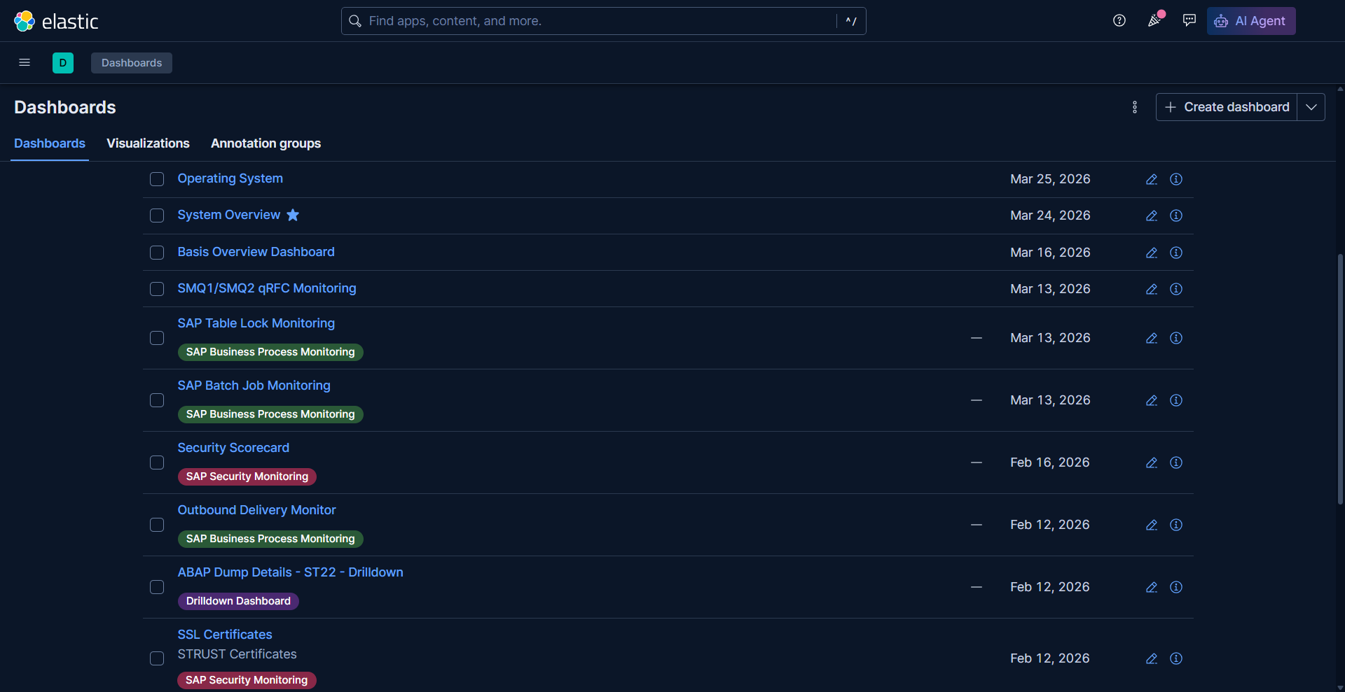 Performance Monitoring 2