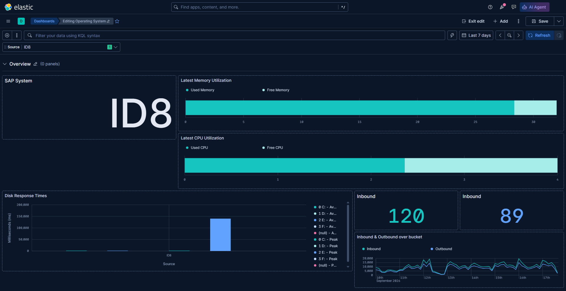 Performance Monitoring 1