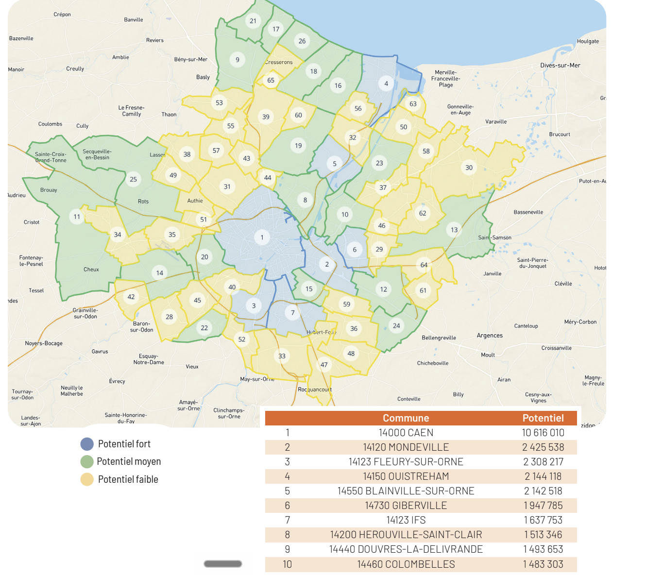 Carte des potentiels de marché autour de Caen avec le classement des principales communes