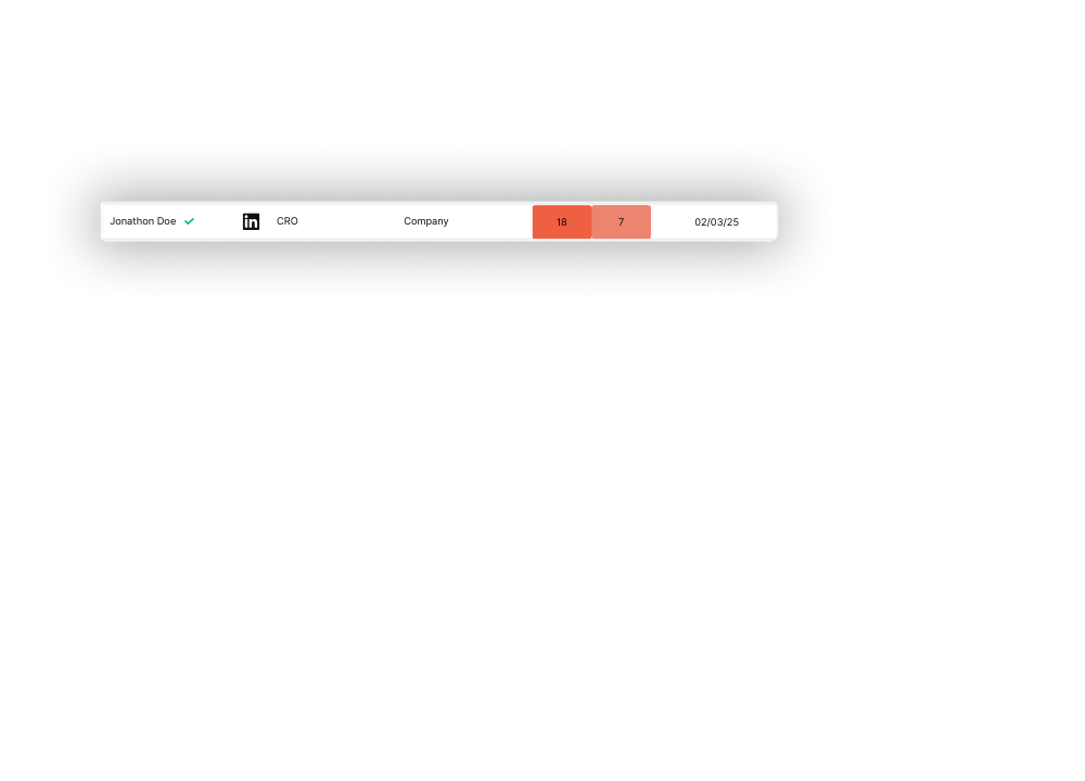 Overlay 1 Prospect List