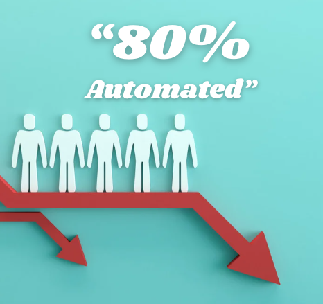 The cost of