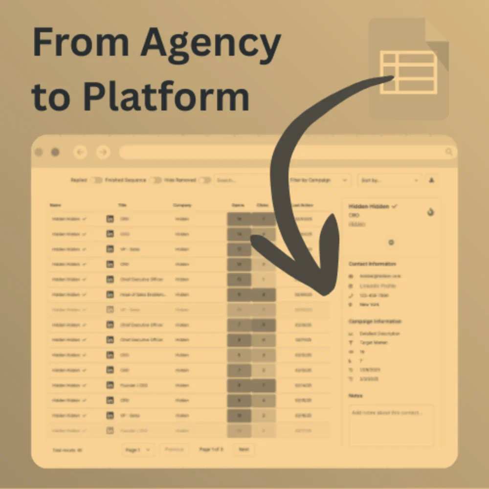 Transforming a Marketing Agency into a Platform