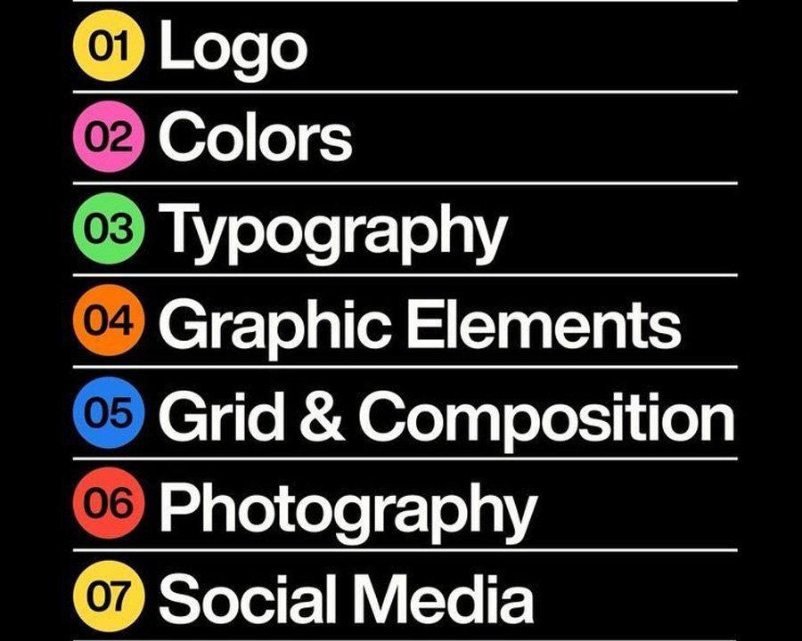 Brand Templates