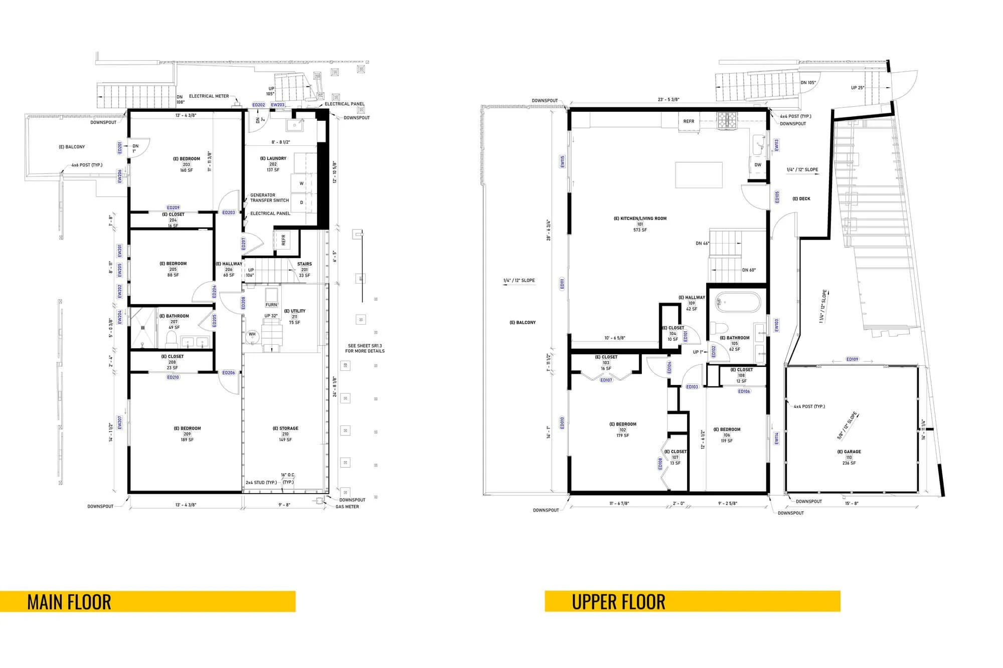 Remodeling project 3