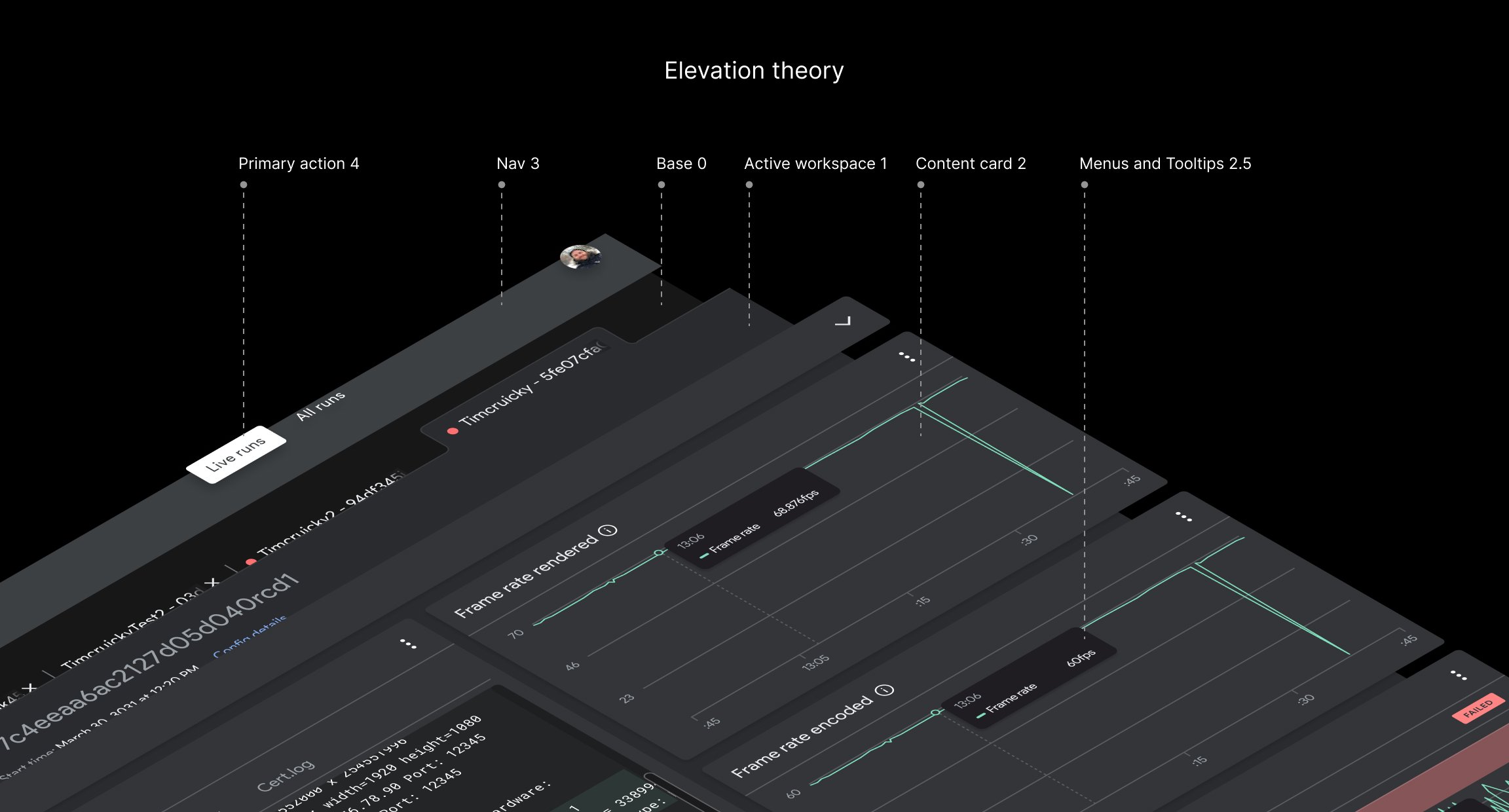 Screenshot of UI elevation example