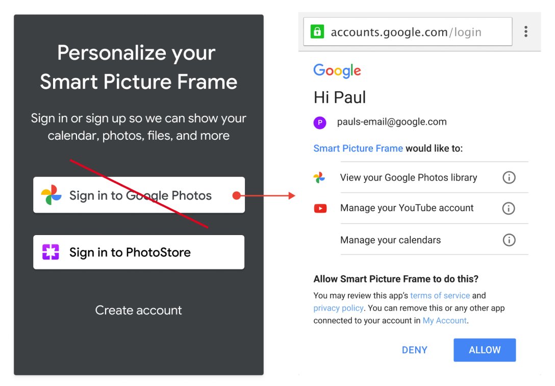 Example UI of rule breaking user communication
