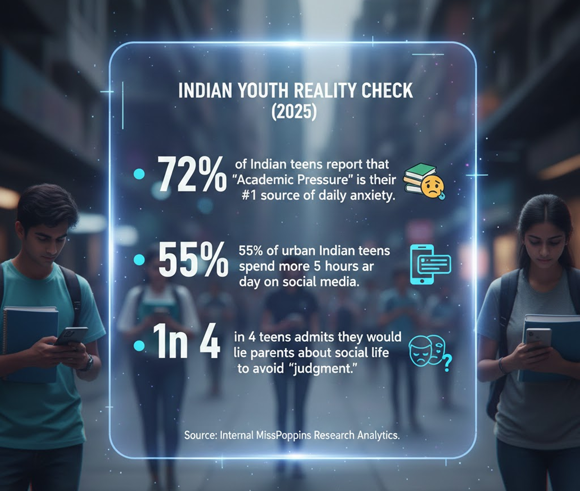 Empathetic parenting