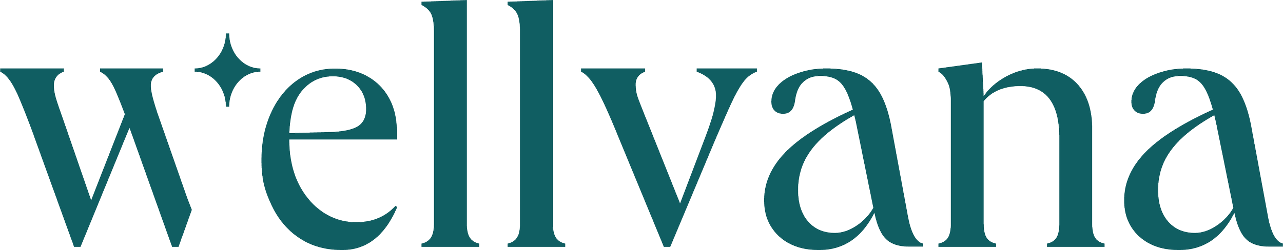 Wellvana Logo