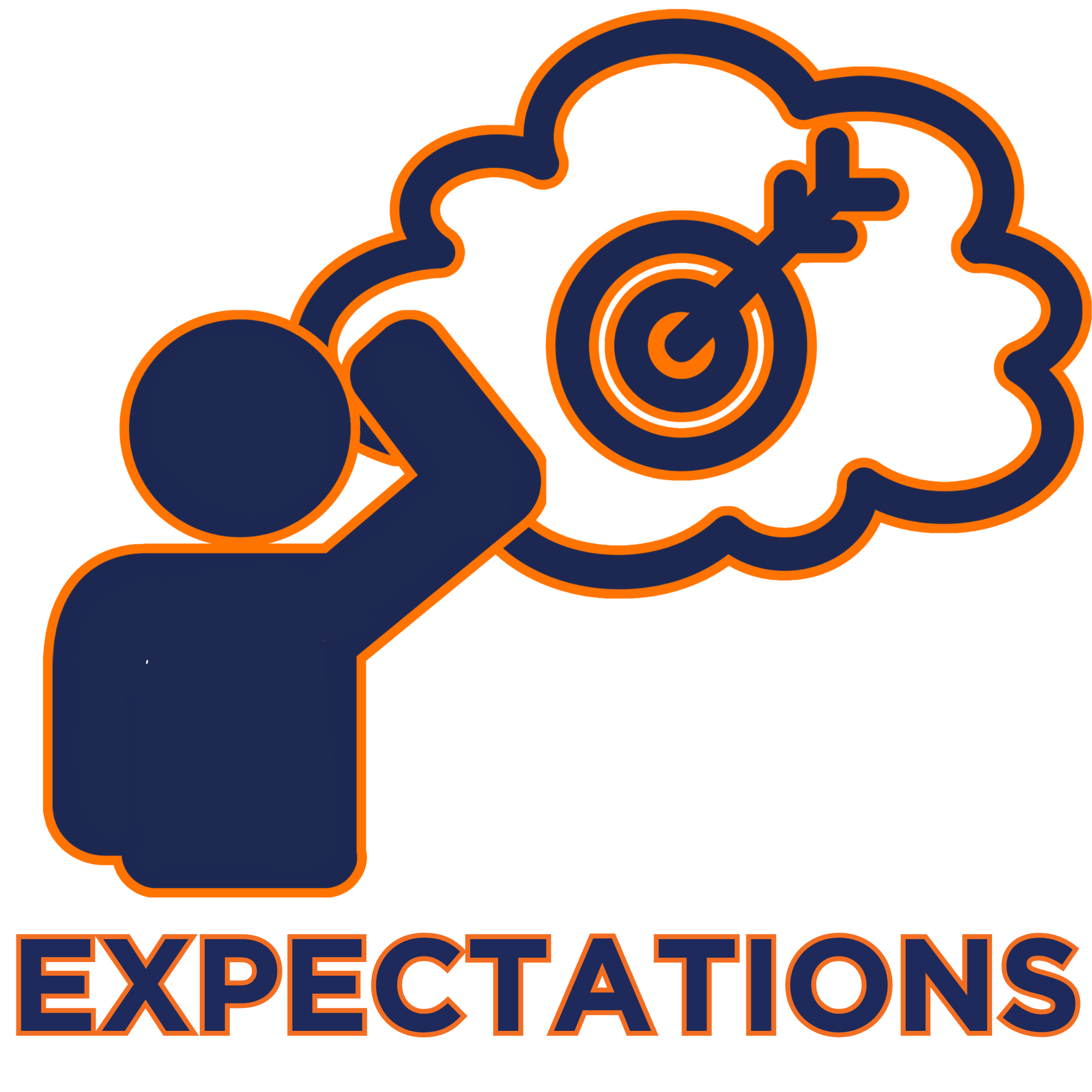 Expectations Letter