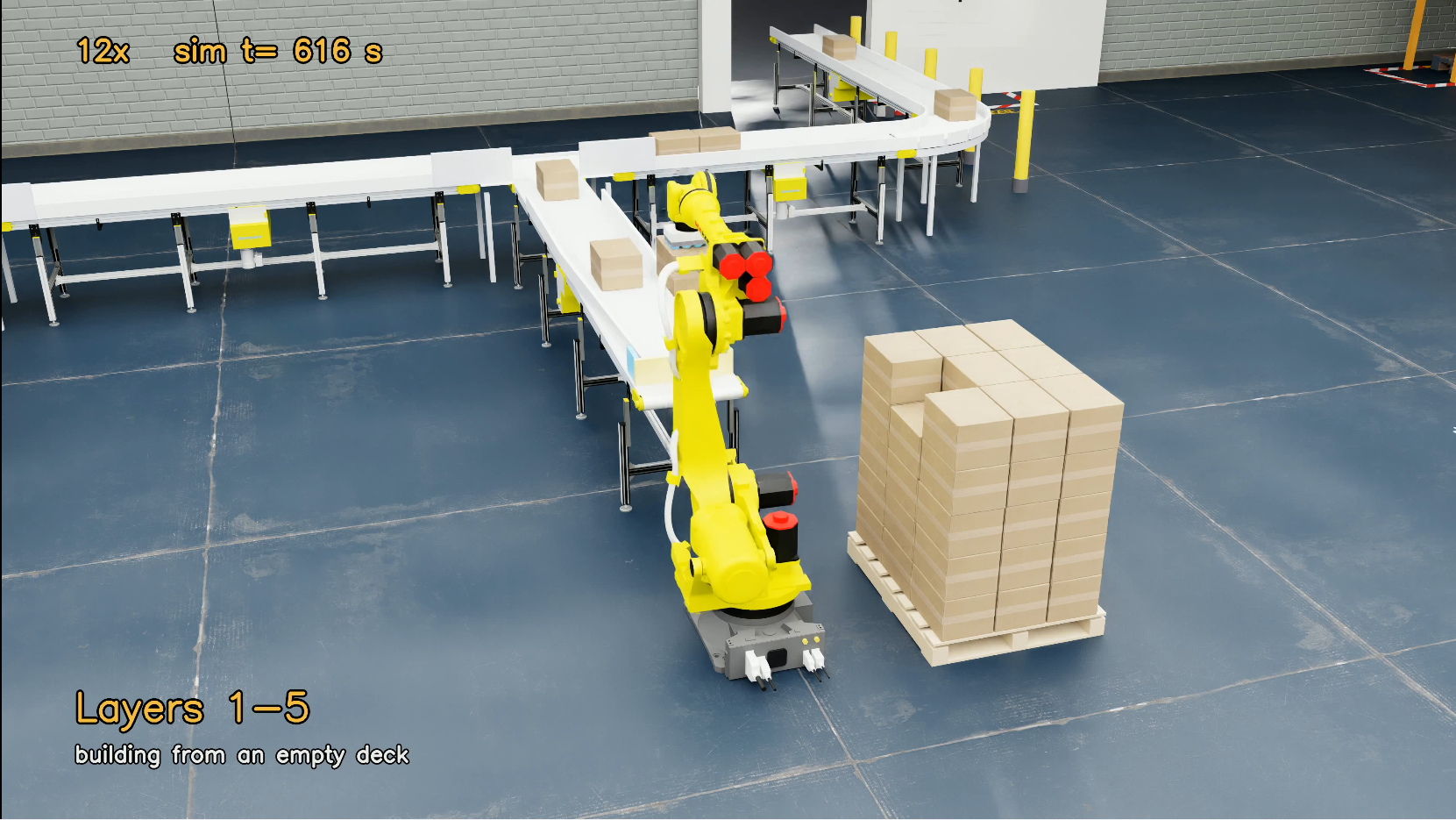 The baseline — normal palletizing operation