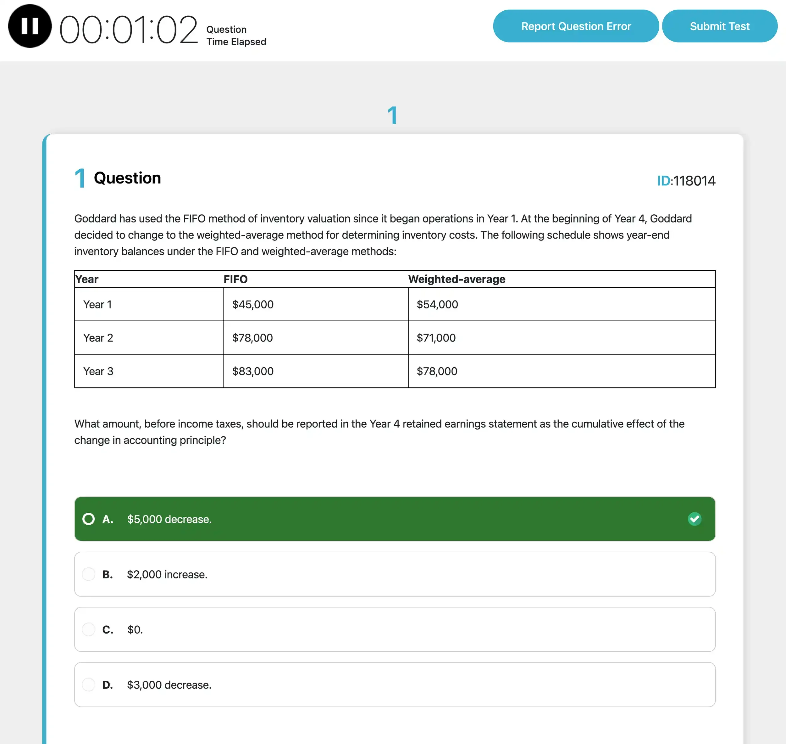 CPA Exam Practice Question Example