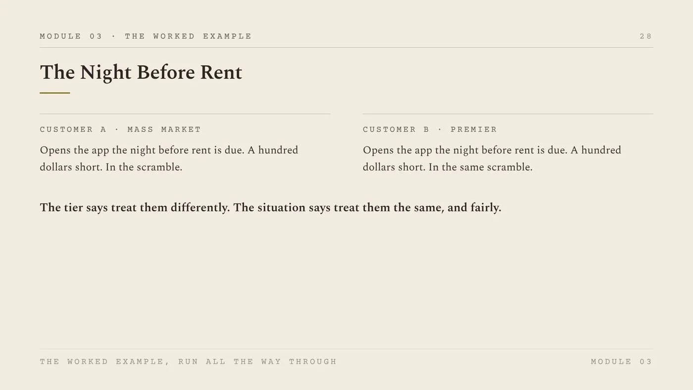 Workbook slide: two customers, mass market and premier, both a hundred dollars short the night before rent