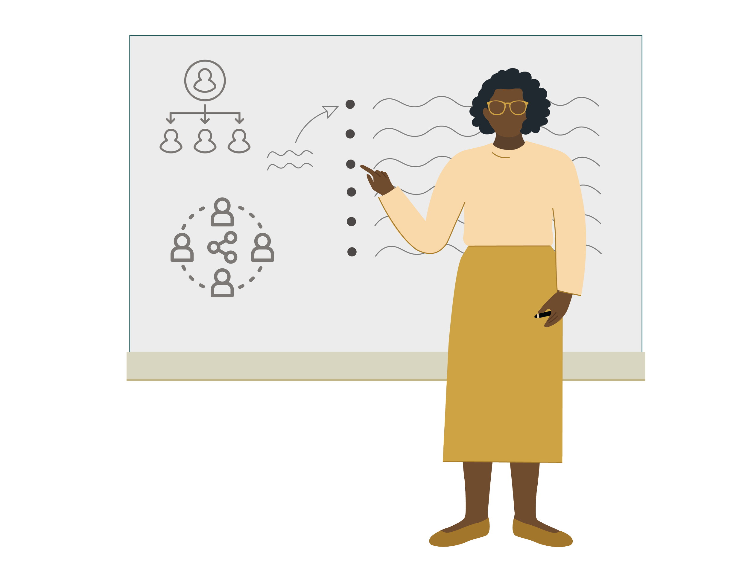 Woman stands in front of a whiteboard and presents