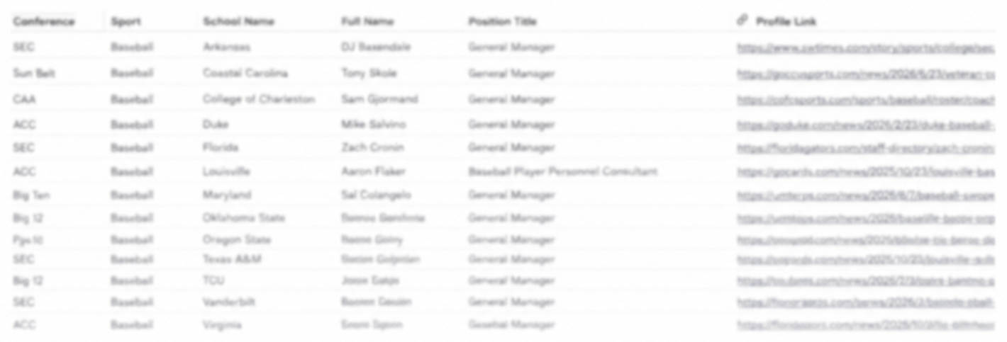 College Baseball General Manager Tracker showing conference, school, personnel, position title, and source links across college baseball programs