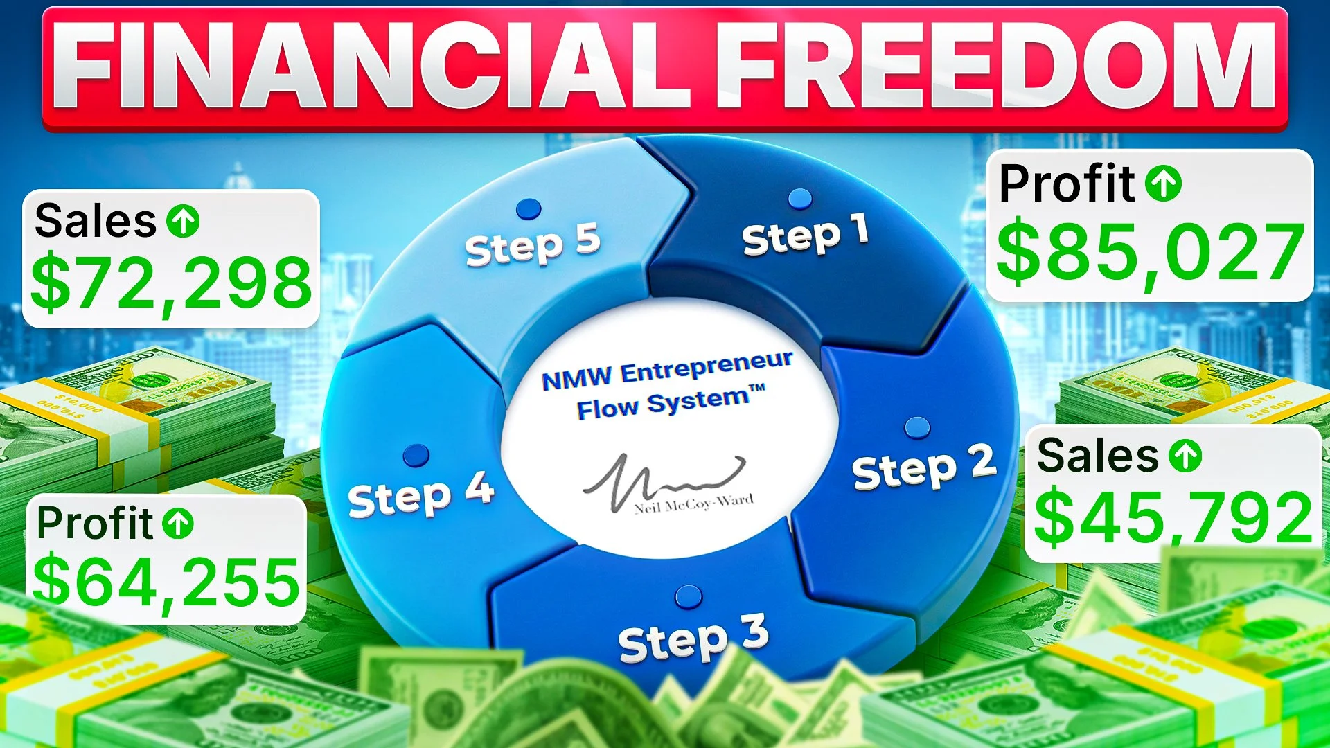 Rapid Cashflow Foundations by Neil McCoy-Ward