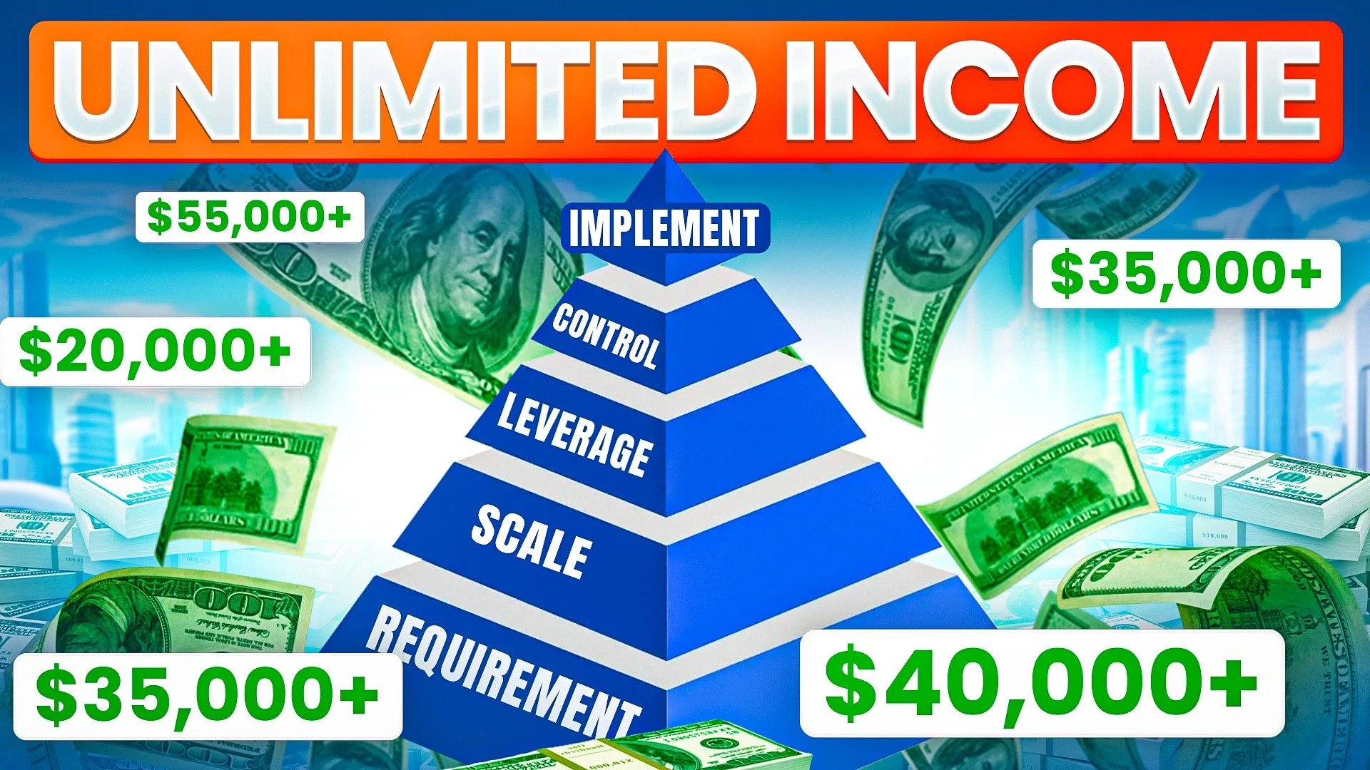 Rapid Cashflow Advanced by Neil McCoy-Ward