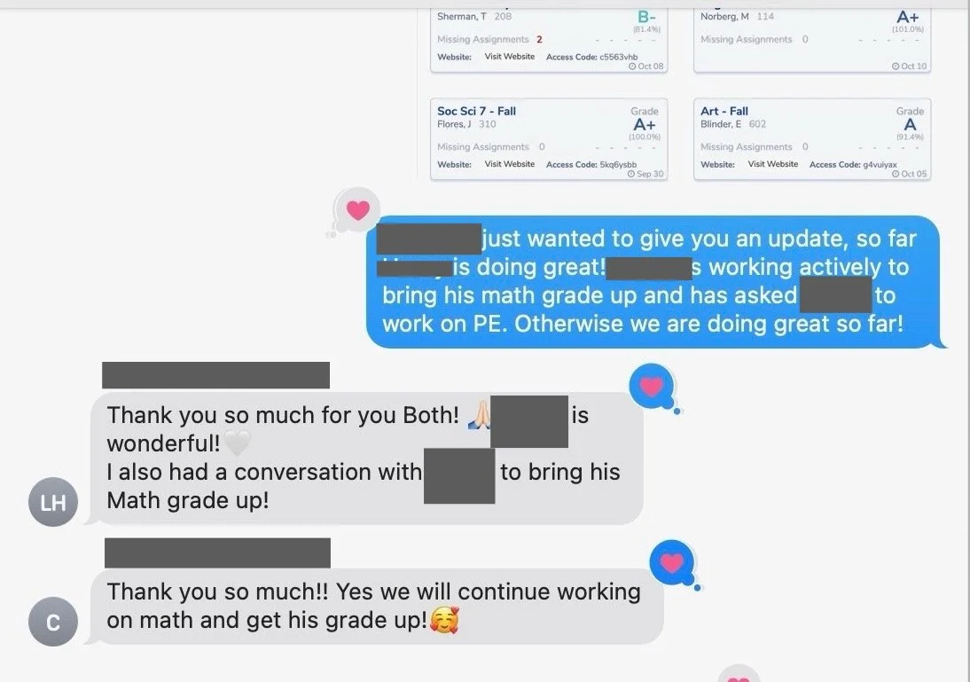 Student score improvement