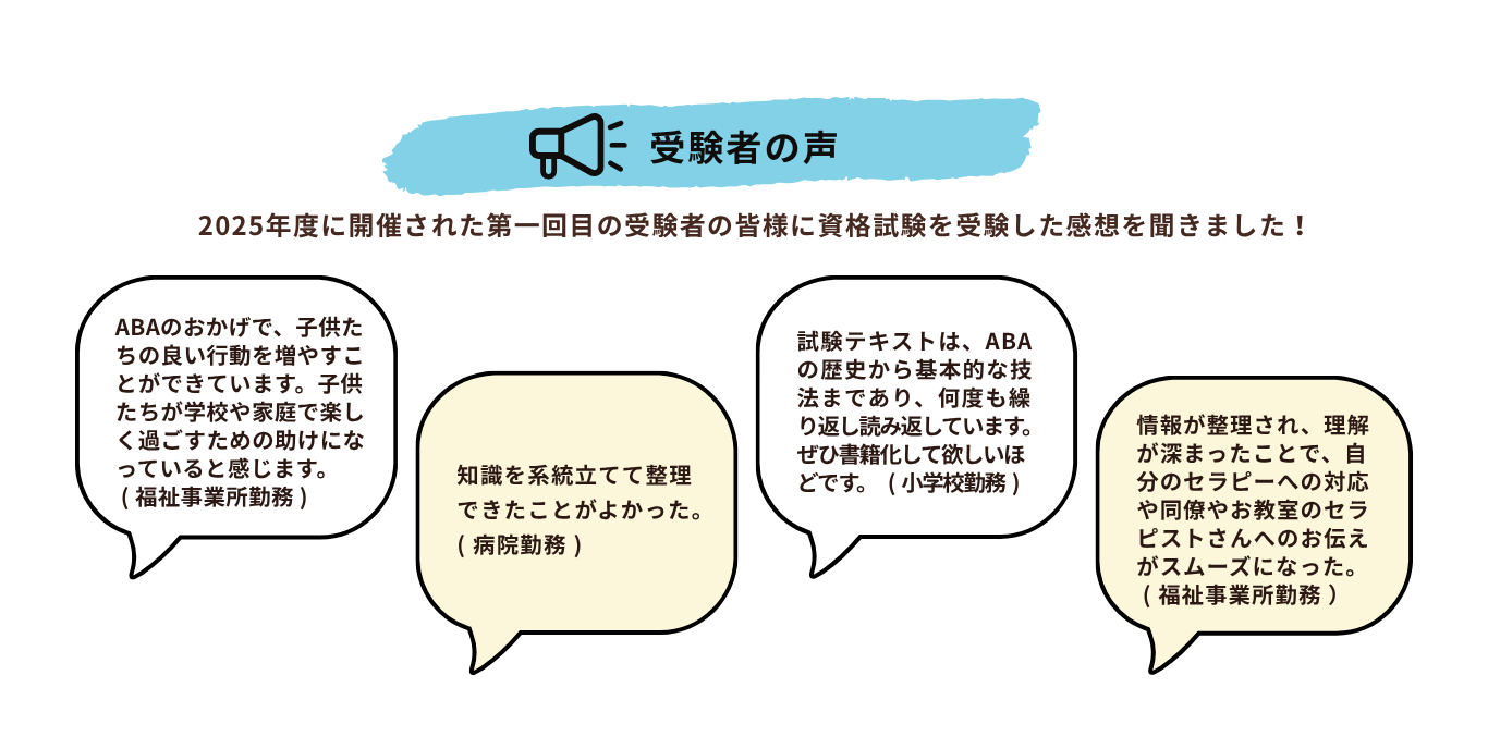 受験者の声