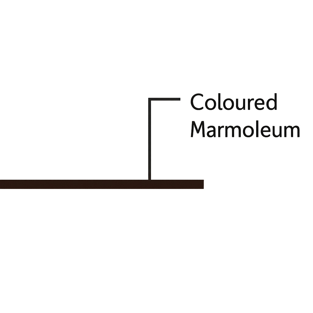 Macadamia Panel