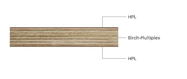 Birch Substrate