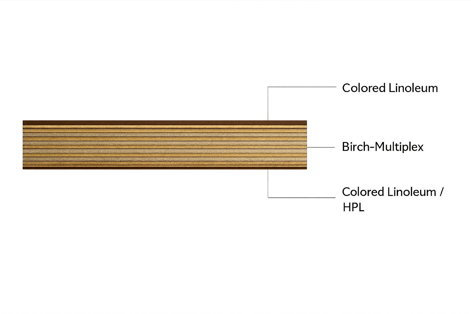 Birch Substrate