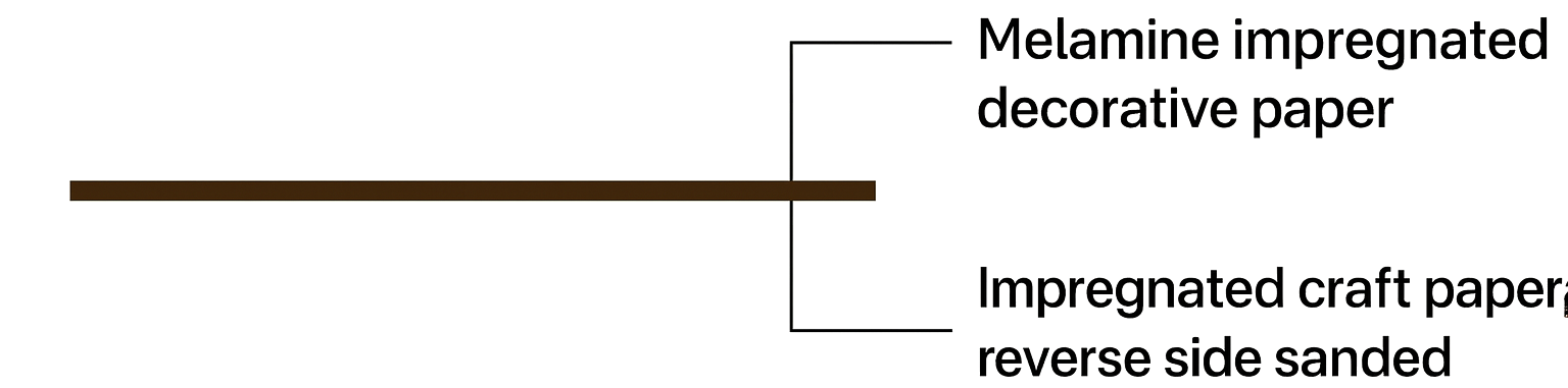 hpl